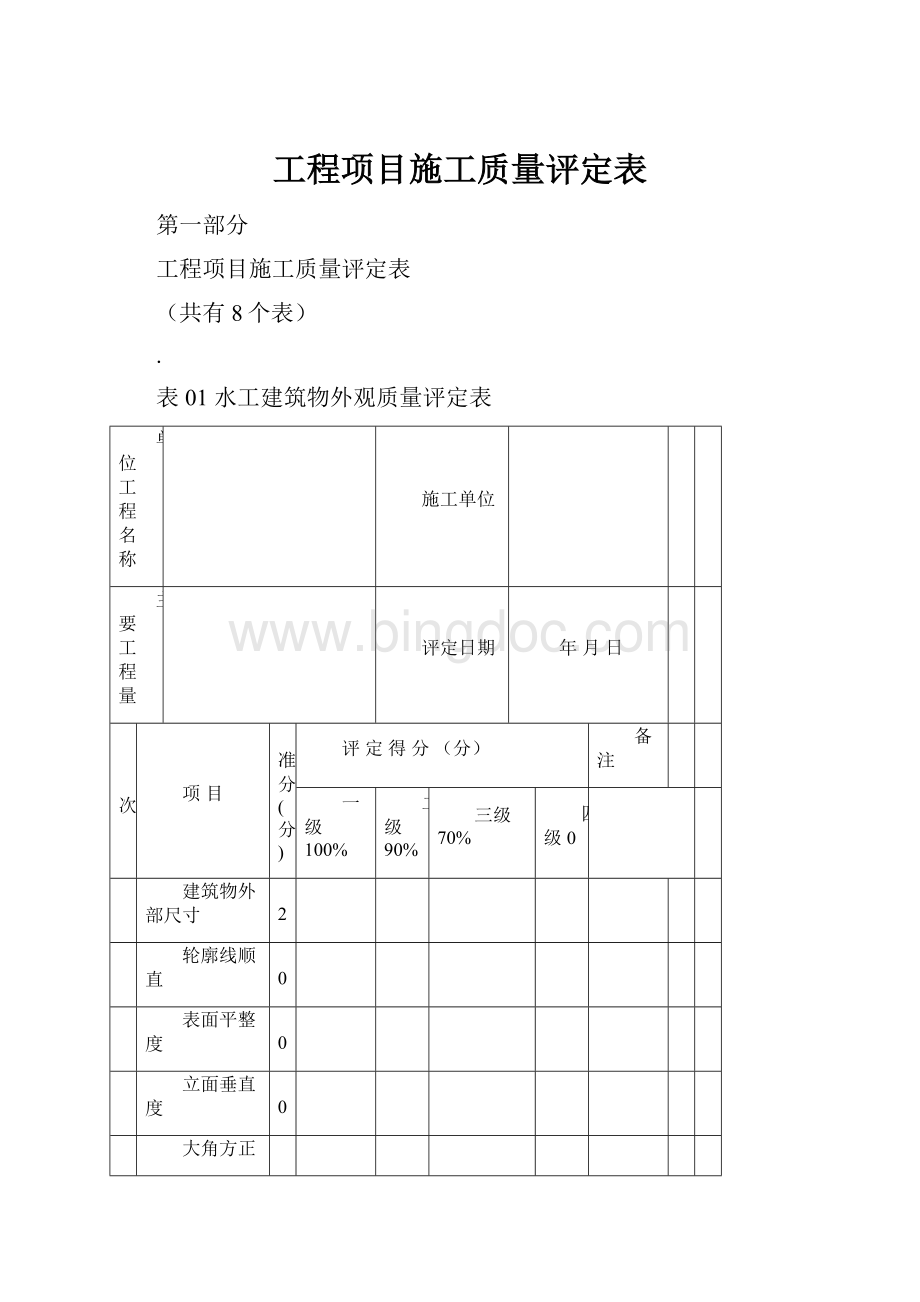 工程项目施工质量评定表.docx_第1页