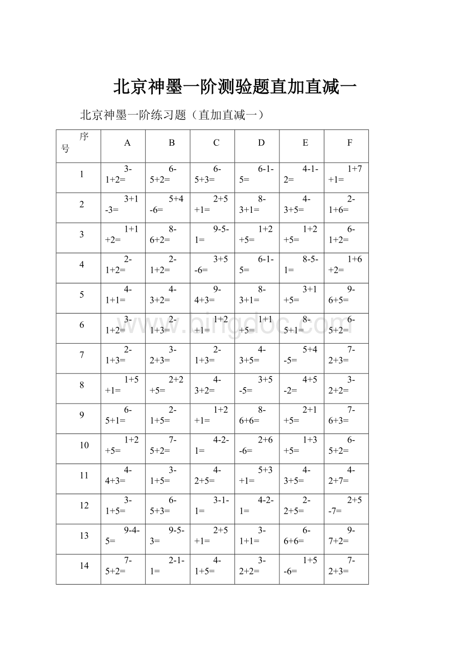 北京神墨一阶测验题直加直减一.docx_第1页