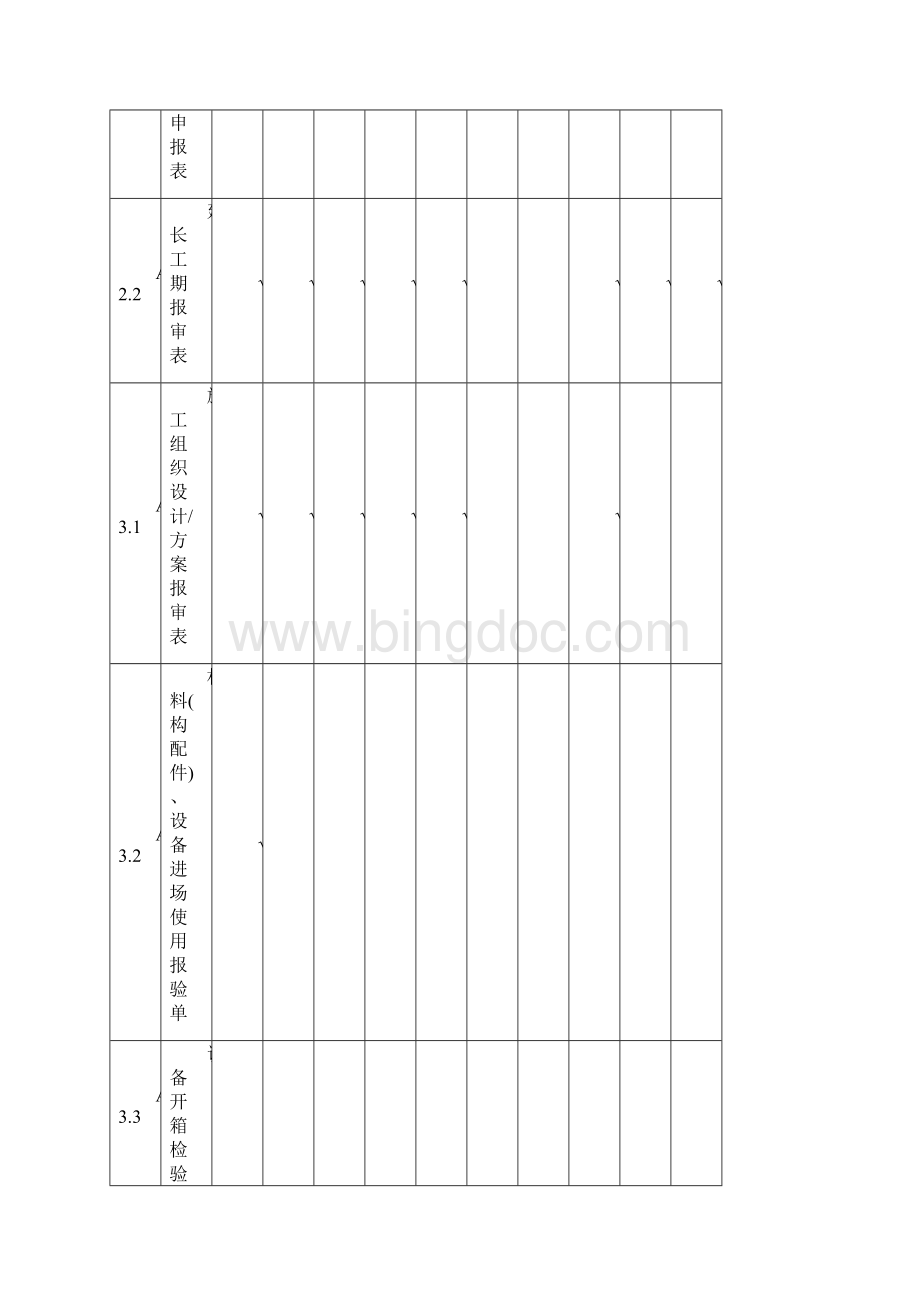 施工单位用表汇总A.docx_第3页