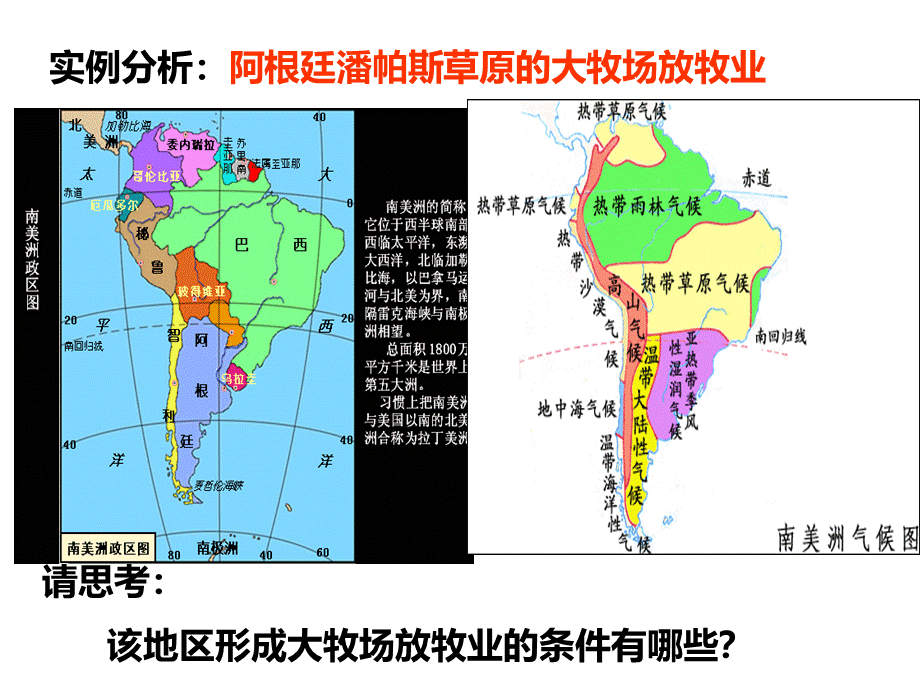 现代农业.pptx_第2页