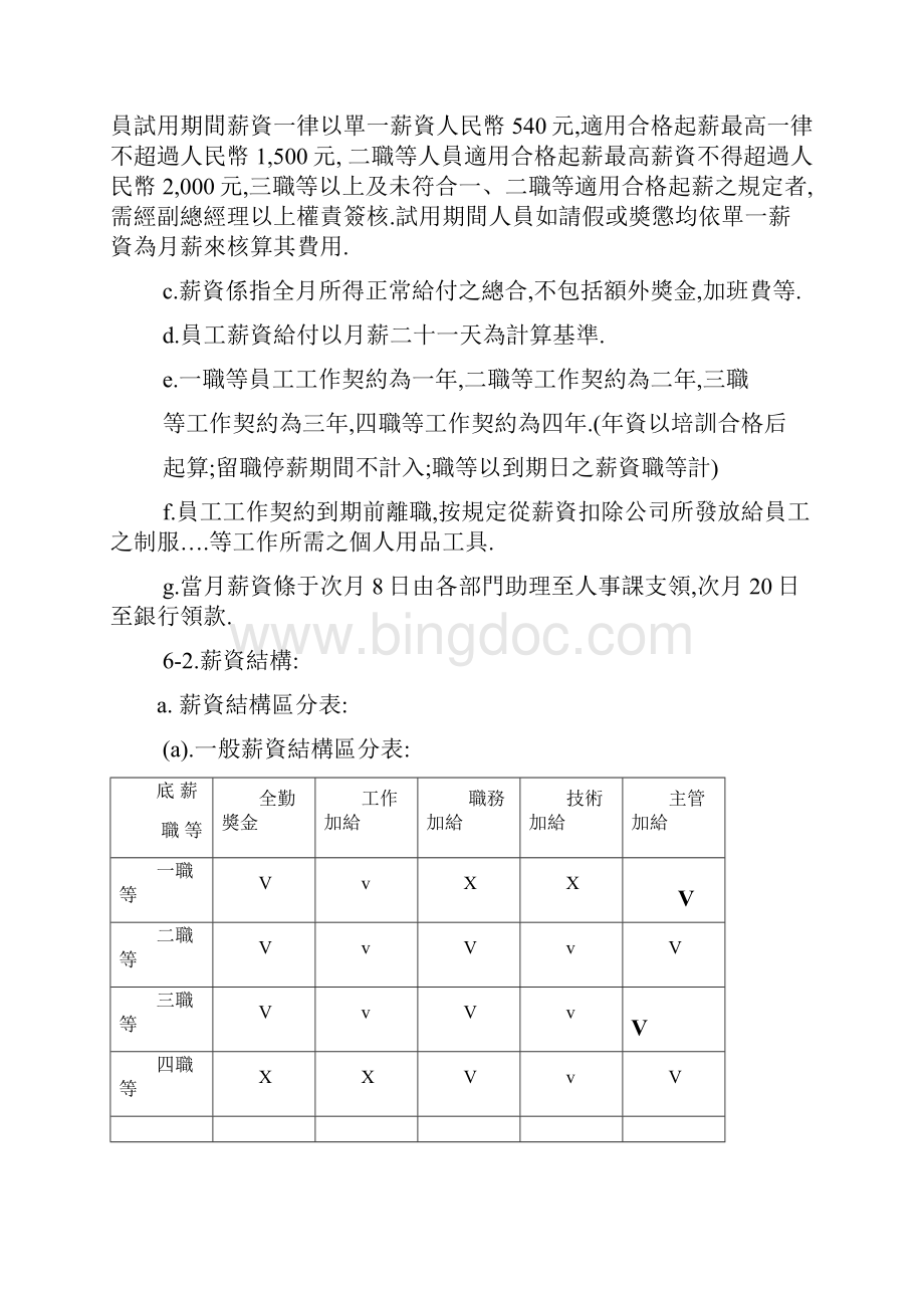 4薪资结构管理办法3.docx_第3页