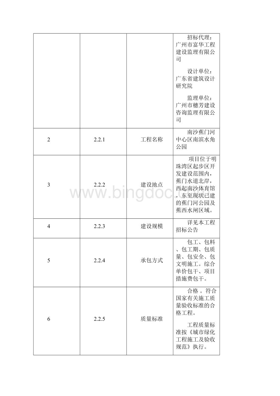 南沙蕉门河中心区南滨水角公园.docx_第3页