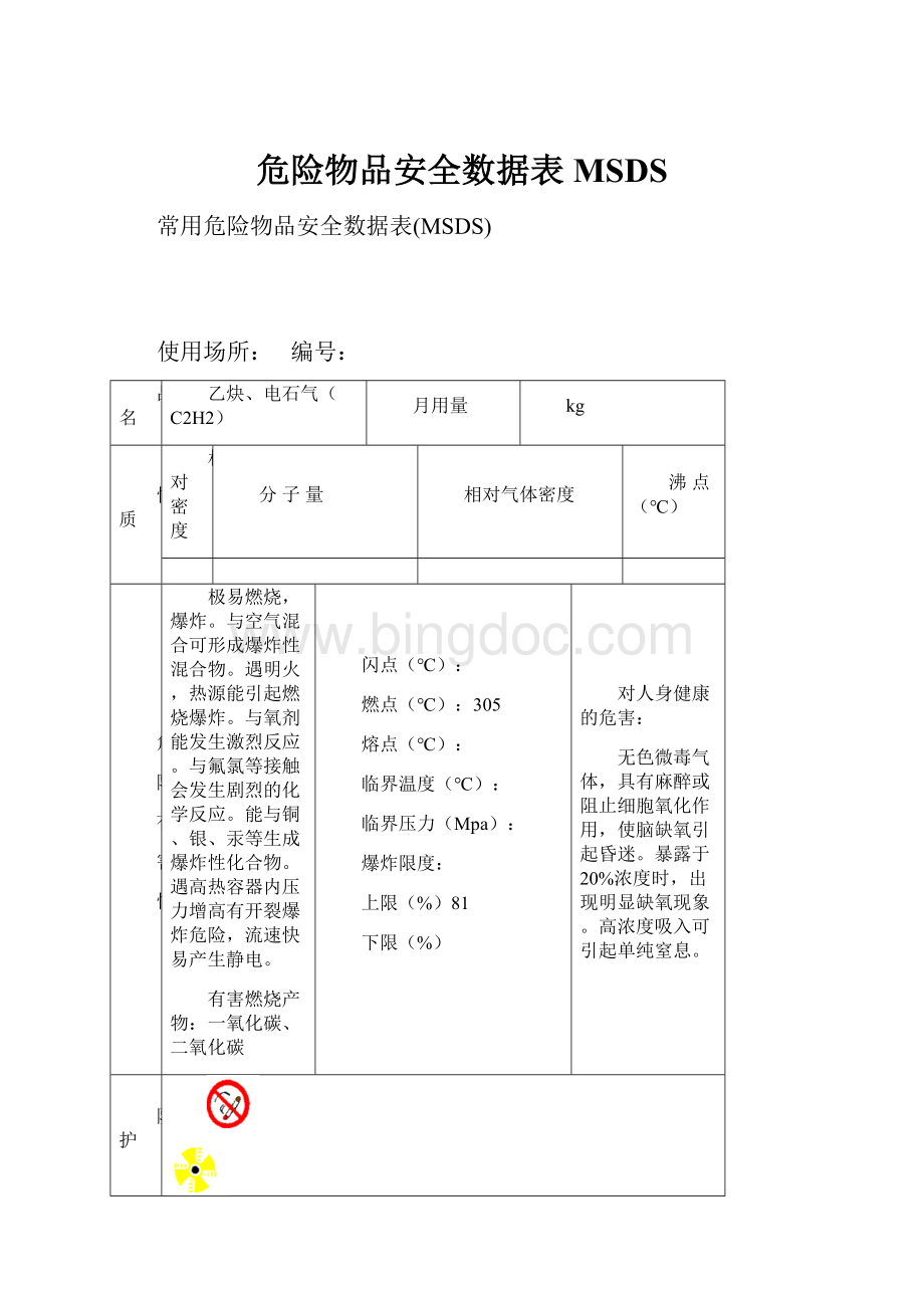 危险物品安全数据表MSDS.docx_第1页