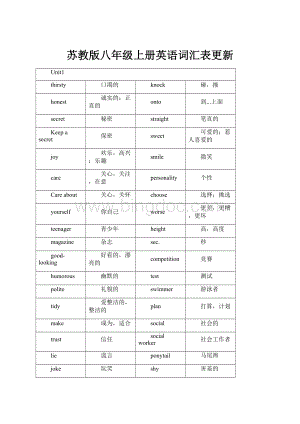 苏教版八年级上册英语词汇表更新.docx