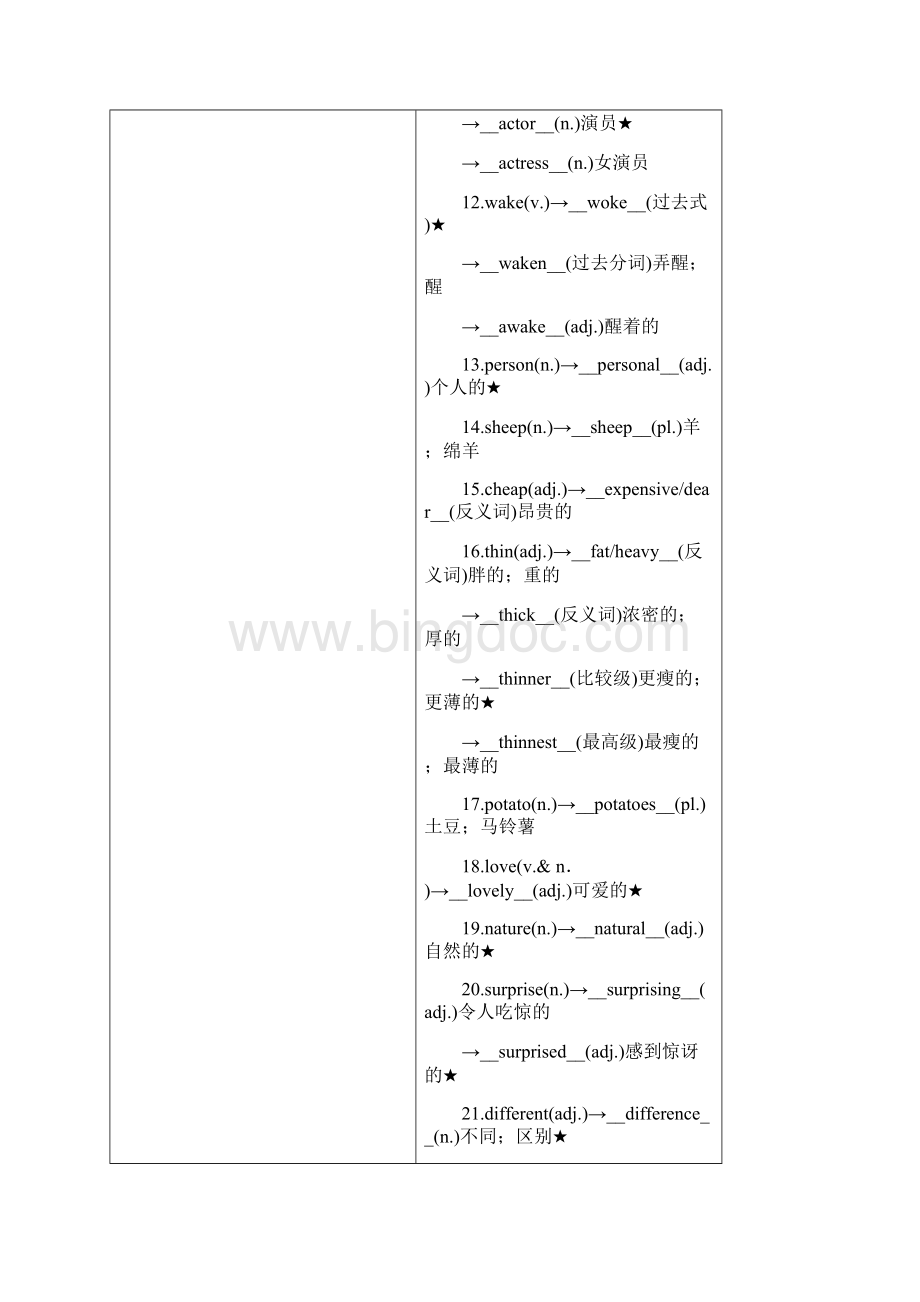 中考英语总复习第1部分教材知识梳理篇七下Units712精讲检测.docx_第2页