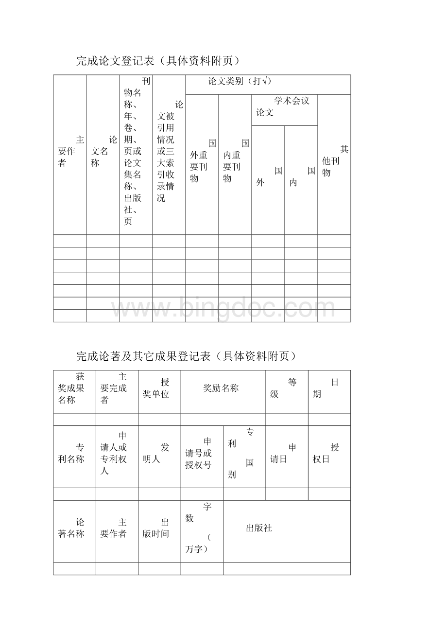 浙江大学国家级大学生创新创业训练计划.docx_第3页