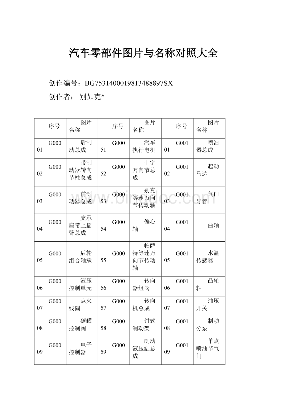 汽车零部件图片与名称对照大全.docx