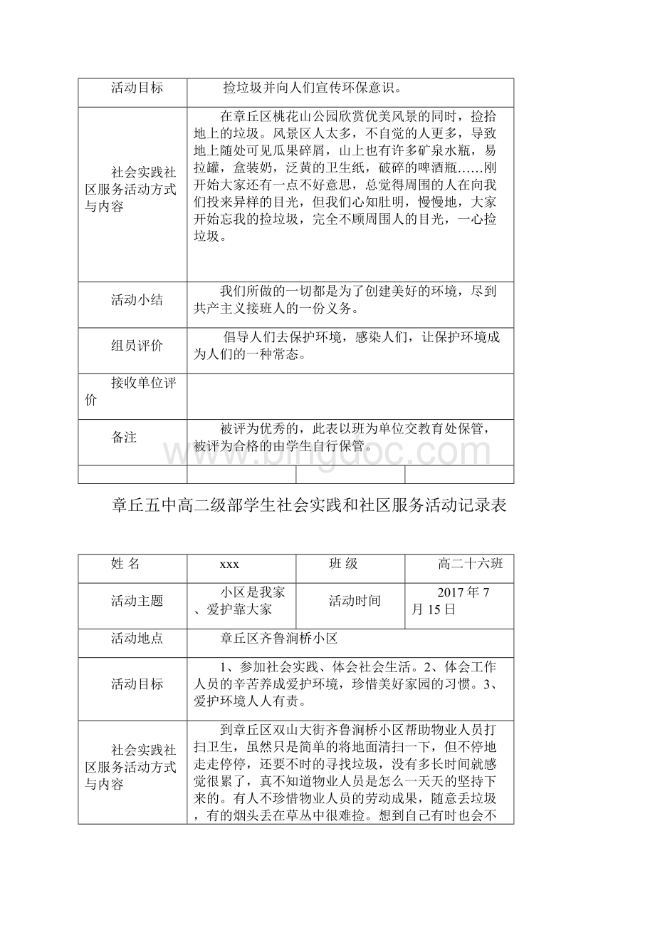 学生社会实践和社区服务活动记录表知识讲解.docx_第2页