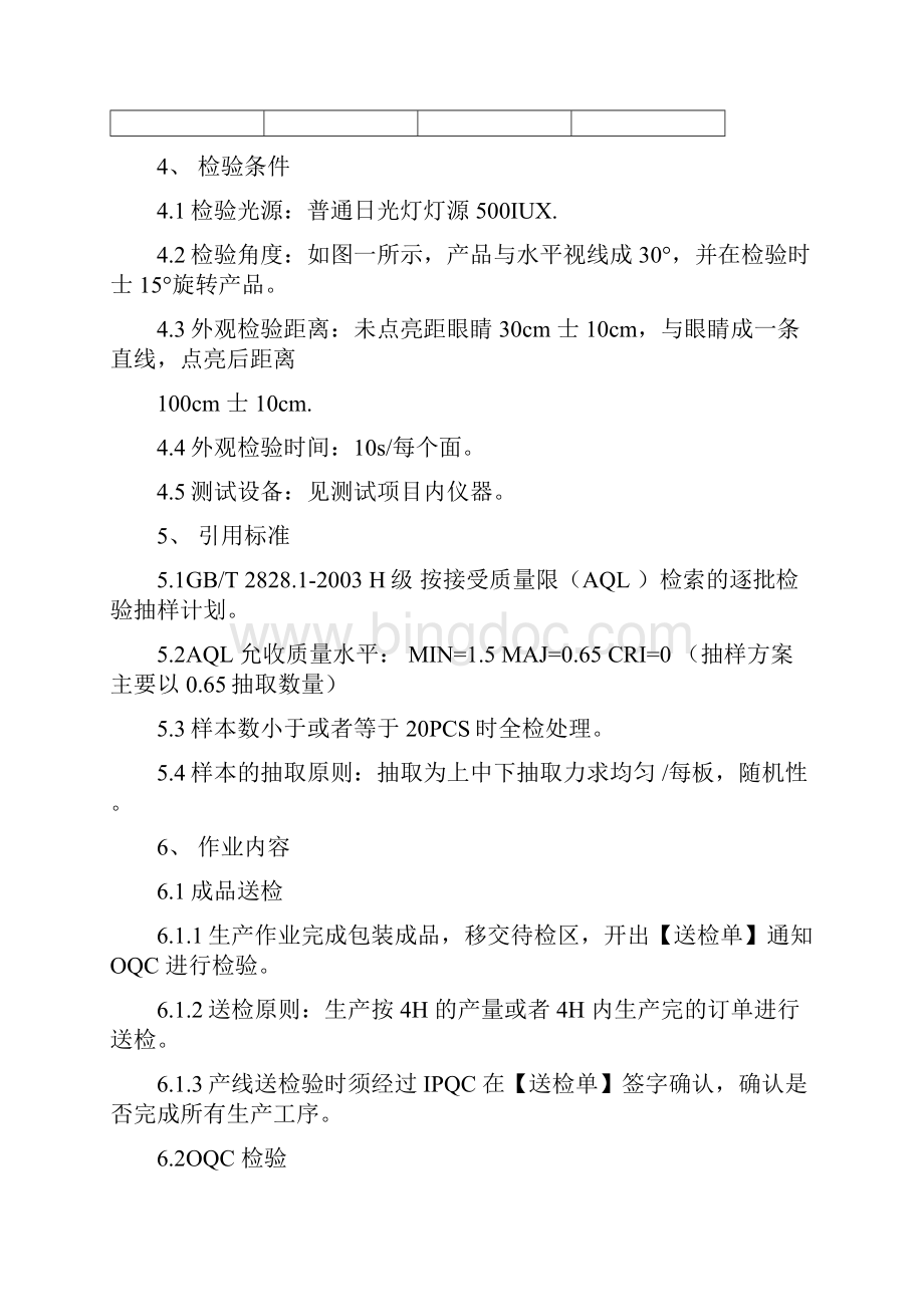 LED灯具成品检验标准.docx_第3页