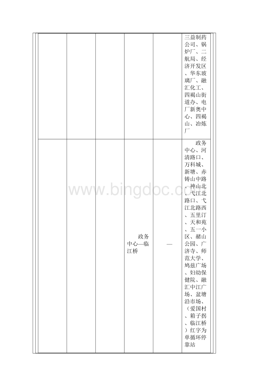 芜湖市公交线路图.docx_第3页