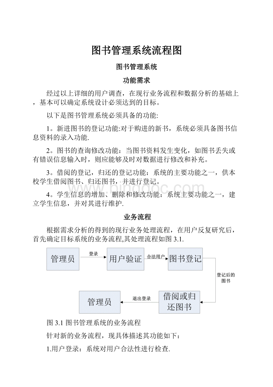 图书管理系统流程图.docx_第1页