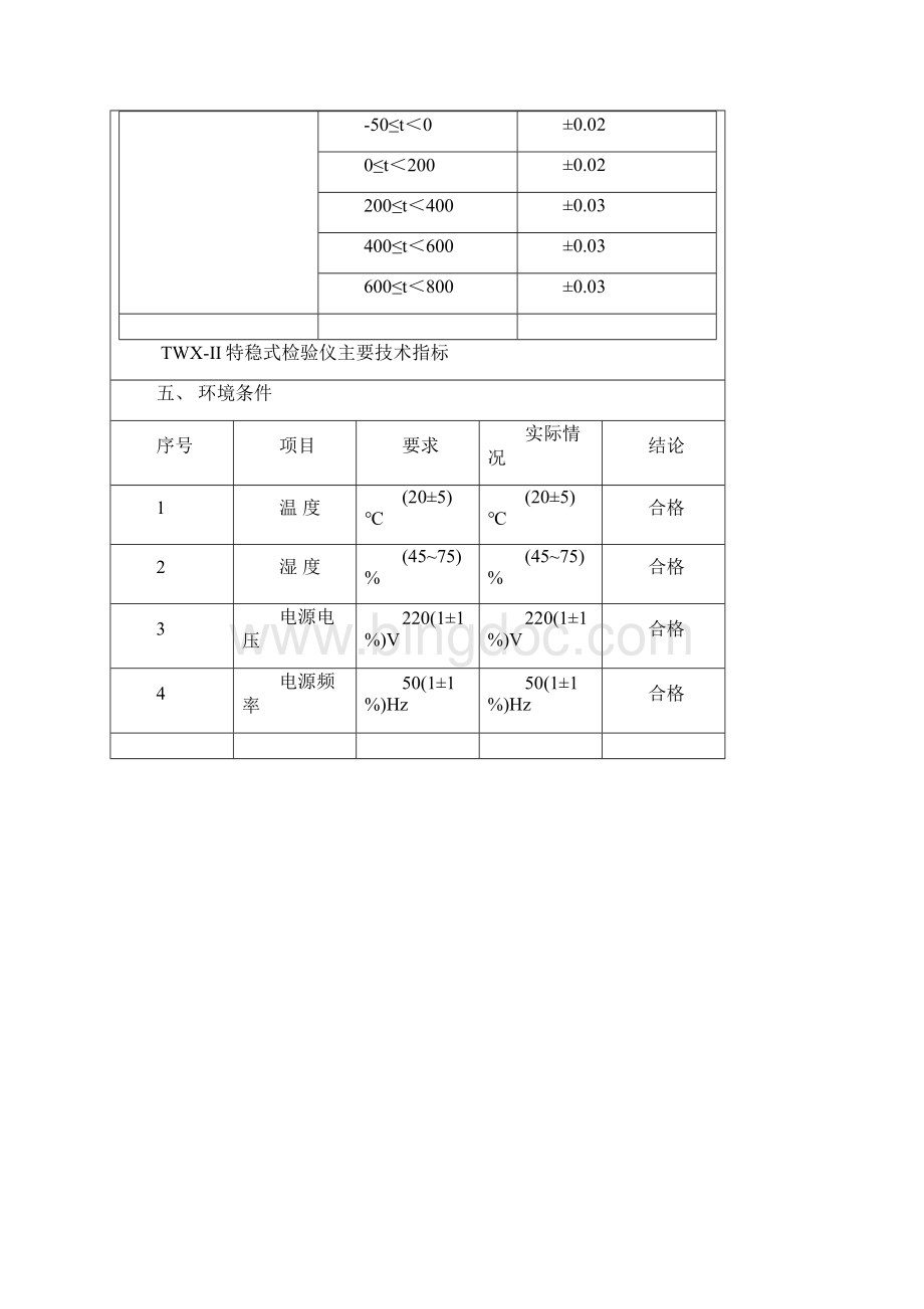 温度二次仪表计量标准技术样本.docx_第3页