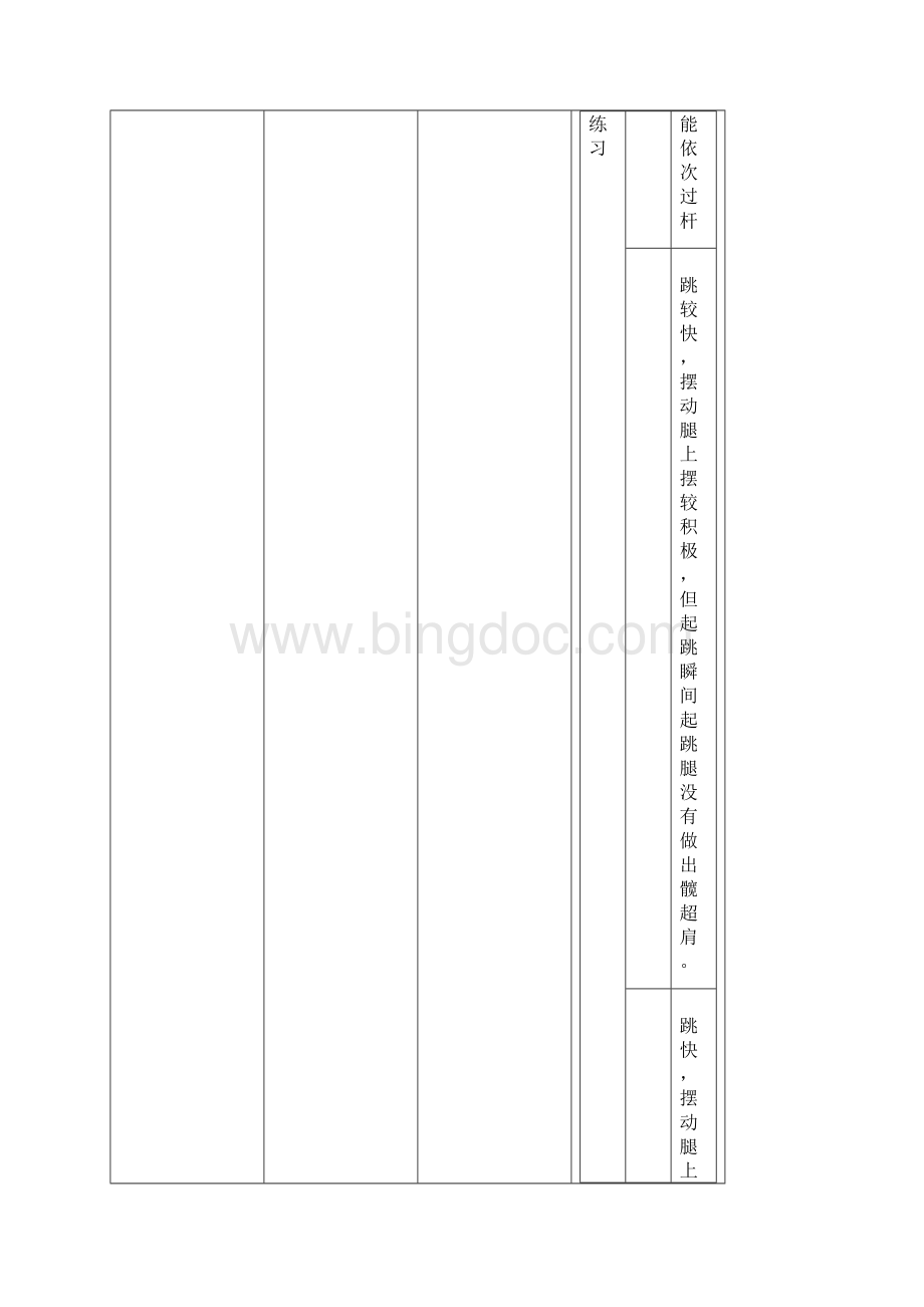 跨越式跳高教案最新版.docx_第3页