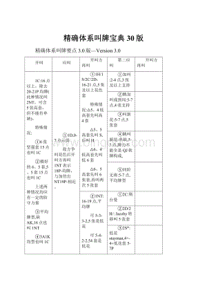 精确体系叫牌宝典30版.docx