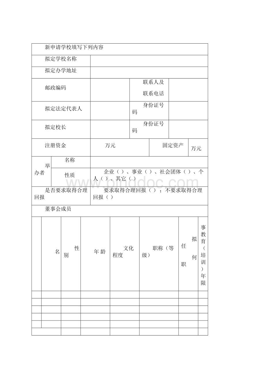 民办职业技能培训学校申办报告.docx_第3页