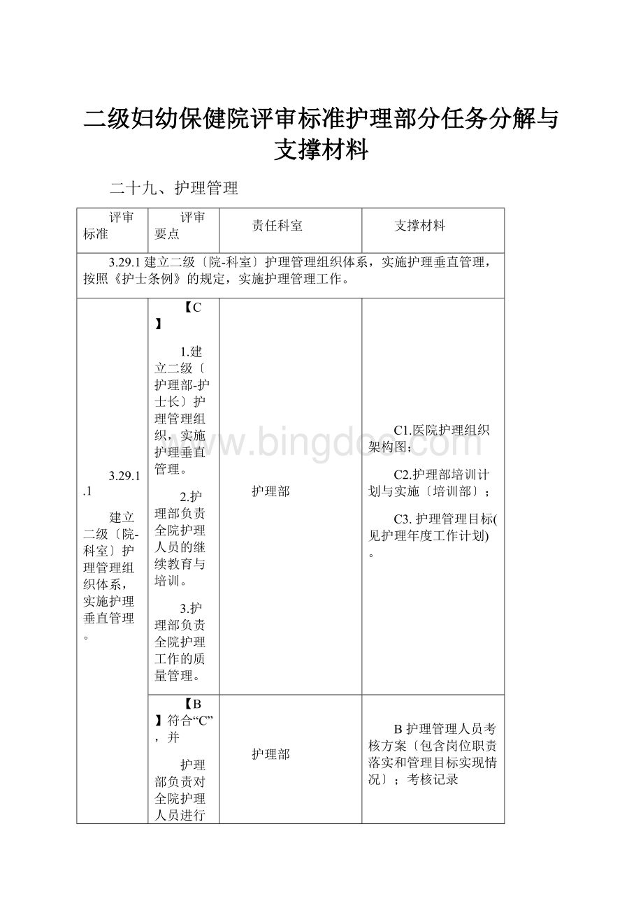 二级妇幼保健院评审标准护理部分任务分解与支撑材料.docx