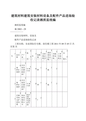 建筑材料建筑安装材料设备及配件产品进场验收记录湘质监统编.docx