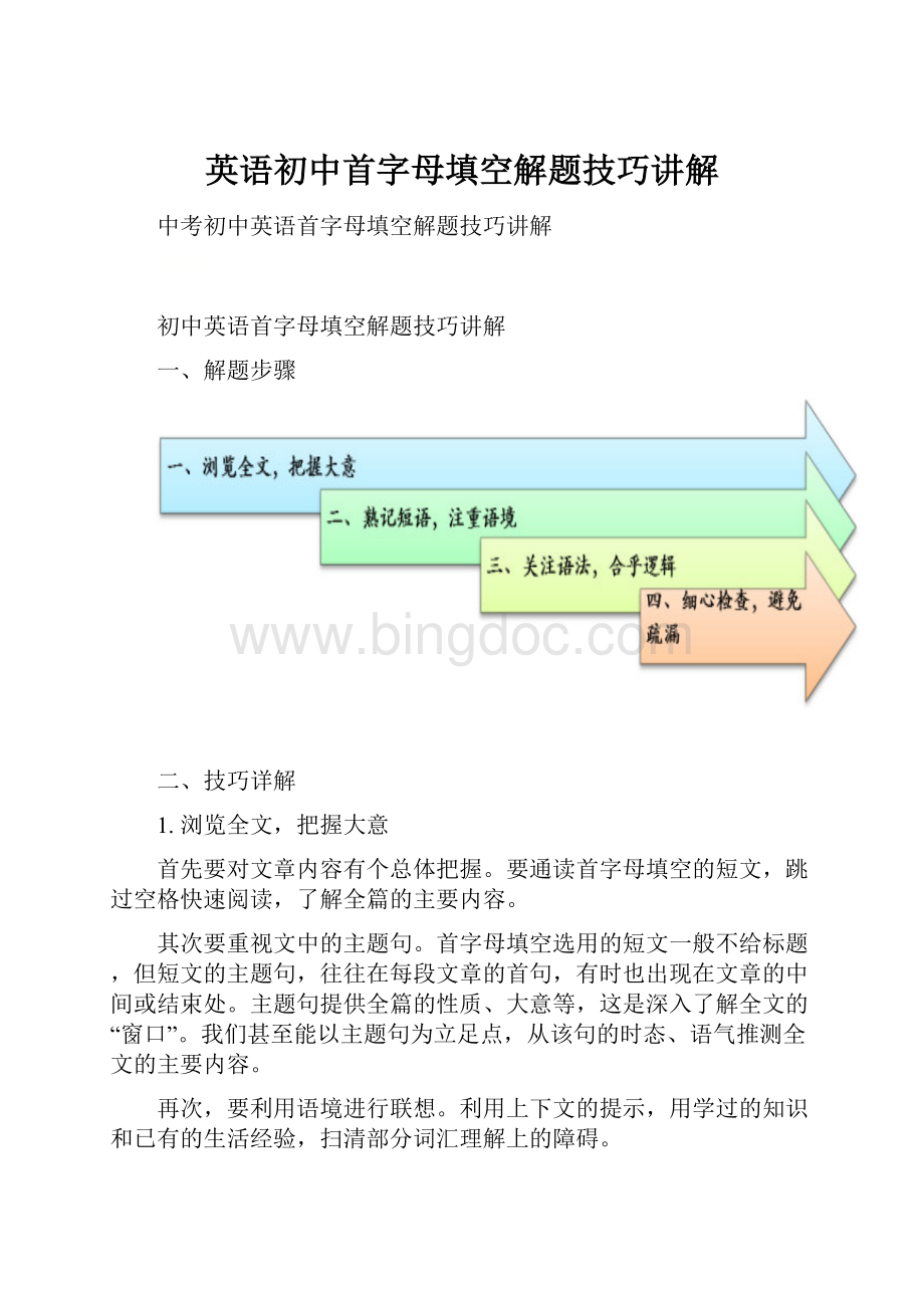 英语初中首字母填空解题技巧讲解.docx