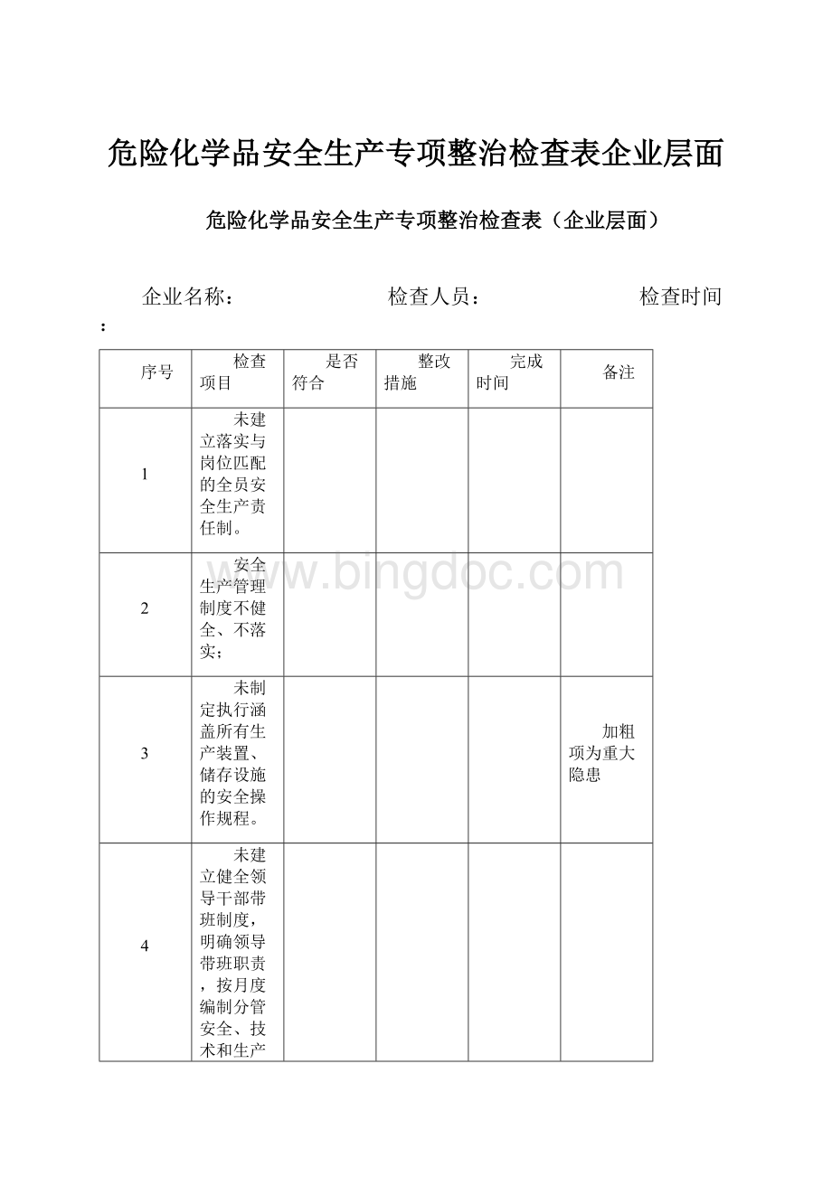 危险化学品安全生产专项整治检查表企业层面.docx