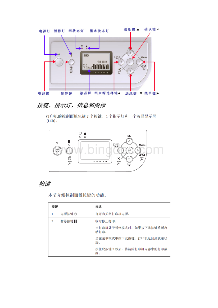 EPSON绘图仪打印机使用指南资料.docx_第3页