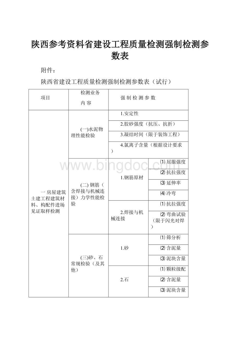 陕西参考资料省建设工程质量检测强制检测参数表.docx_第1页