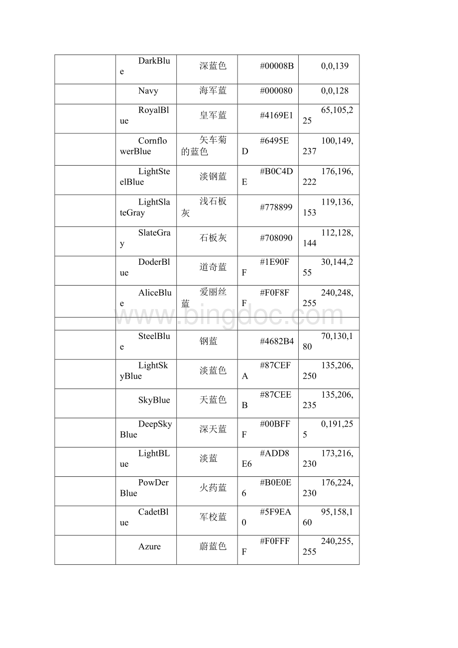 中英文颜色代码参考手册p.docx_第3页