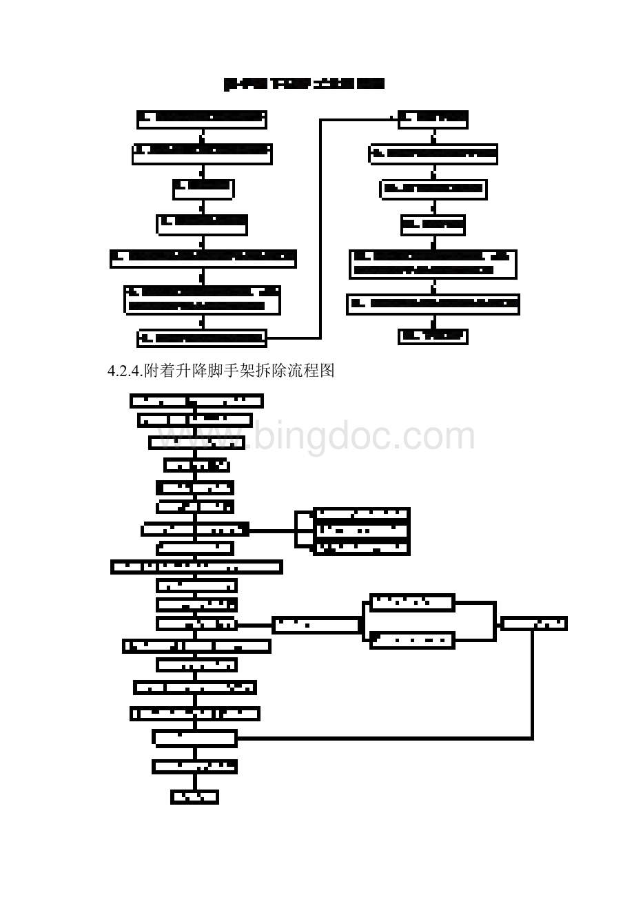 附着式升降脚手架施工工艺技术.docx_第3页