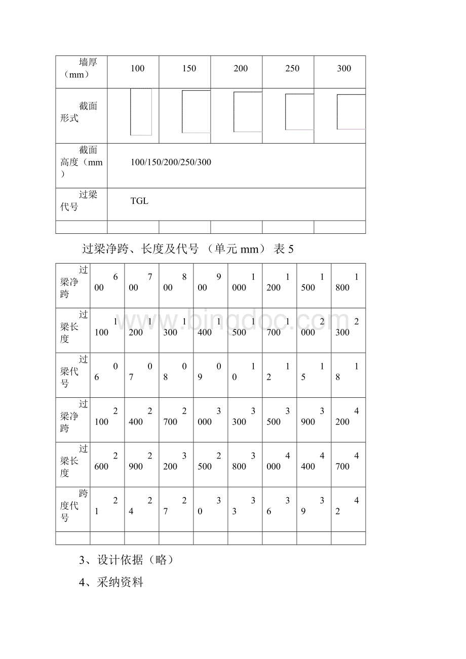 常用过梁尺寸及配筋.docx_第3页