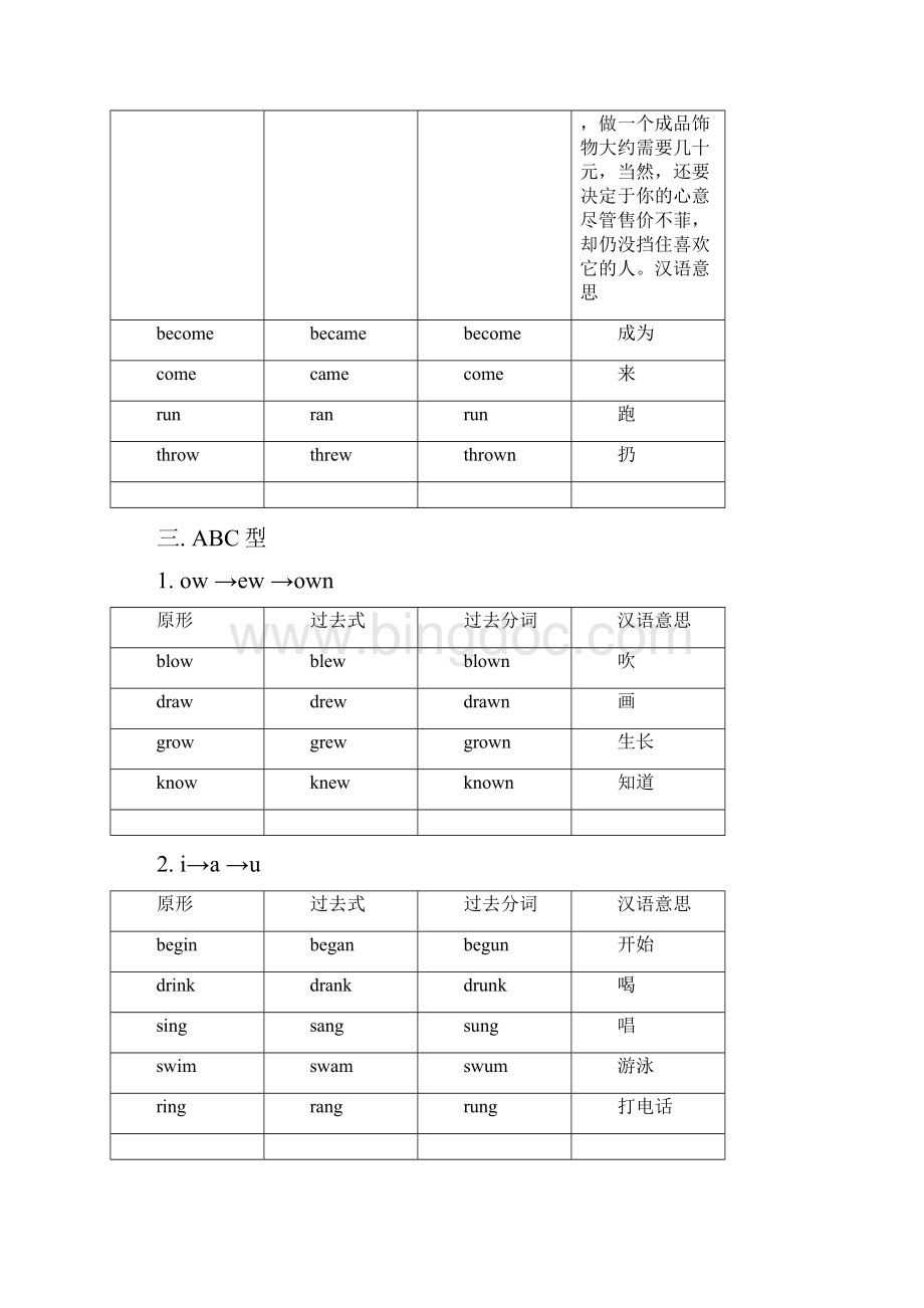 最新英语动词不规则变化表.docx_第3页