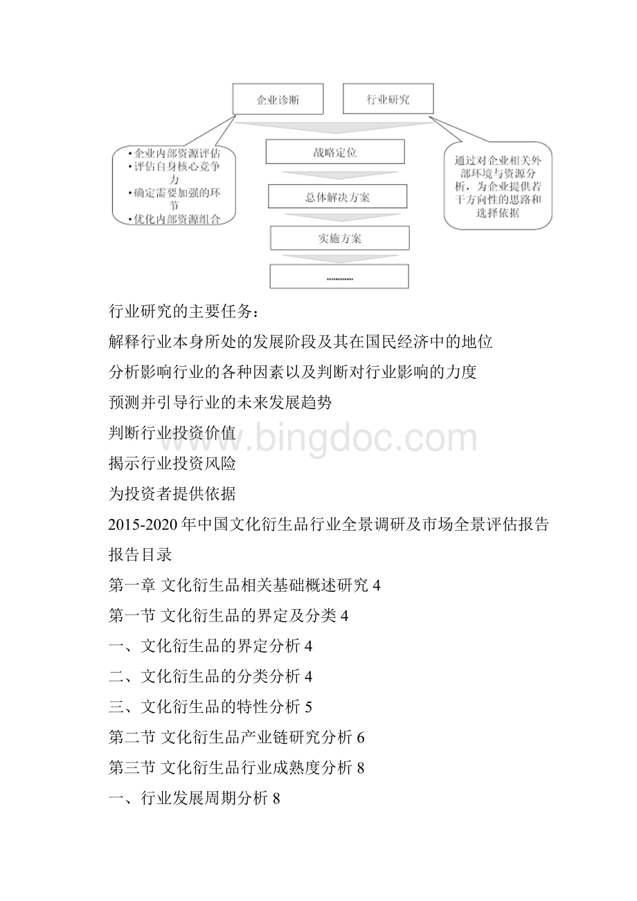 中国文化衍生品行业全景调研及市场全景评估报告.docx_第3页