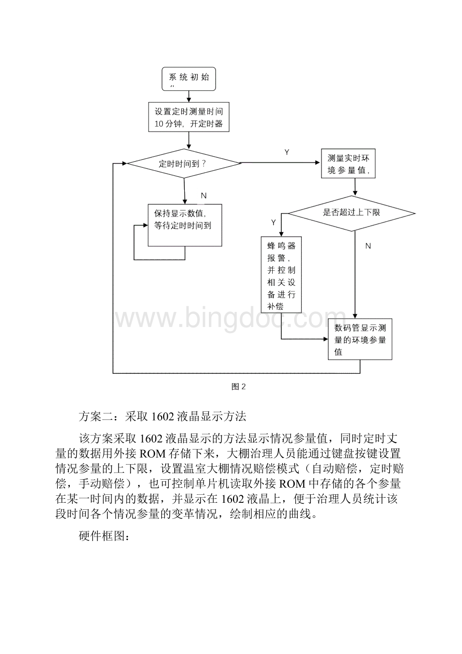 基于物联网室内环境监控系统设计.docx_第3页