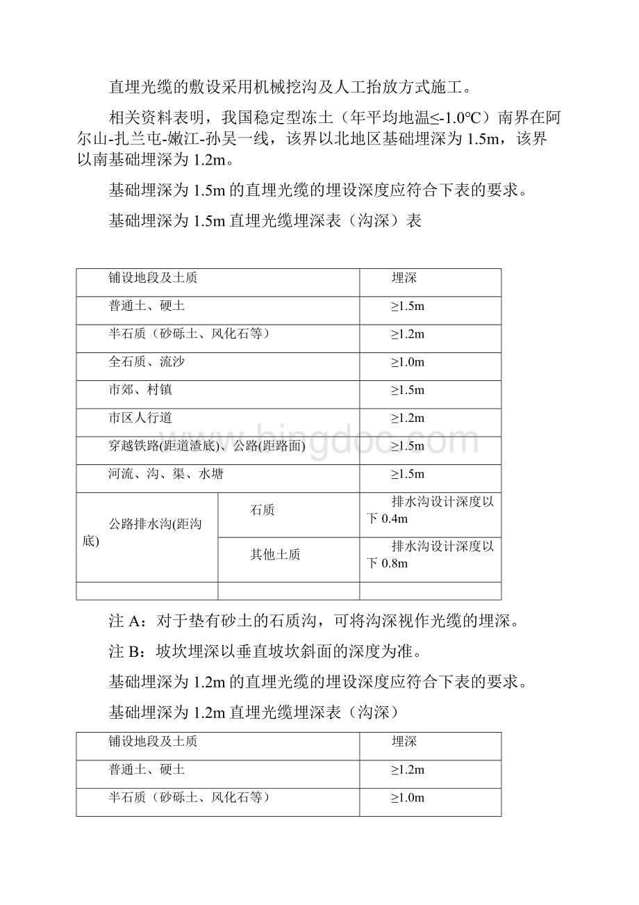 光缆线路敷设安装要点.docx_第3页