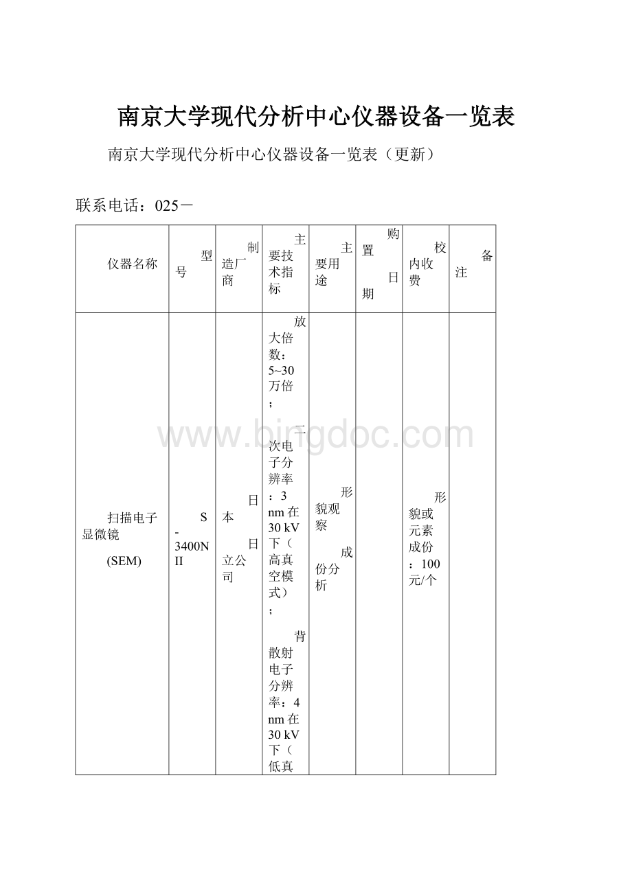 南京大学现代分析中心仪器设备一览表.docx