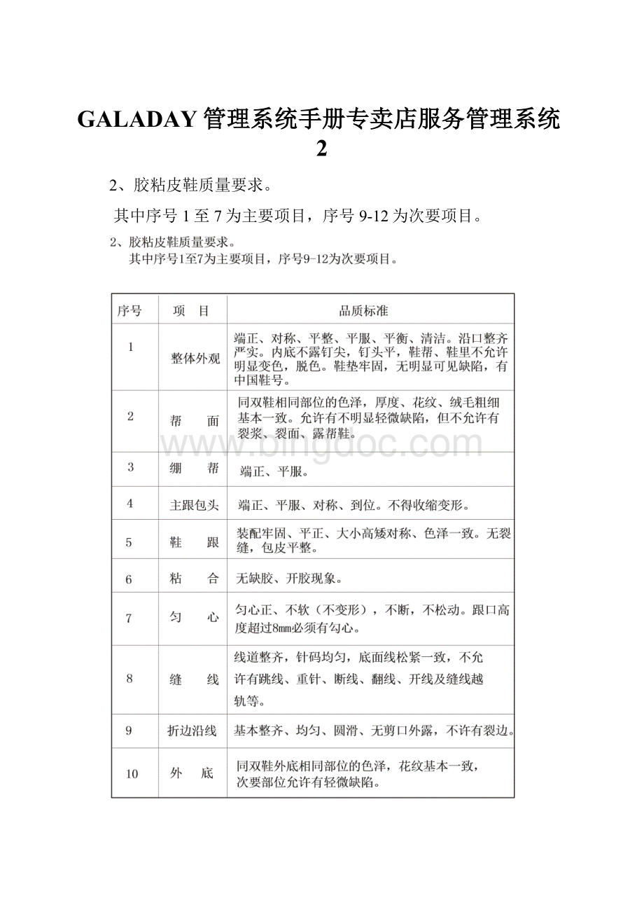 GALADAY管理系统手册专卖店服务管理系统2.docx