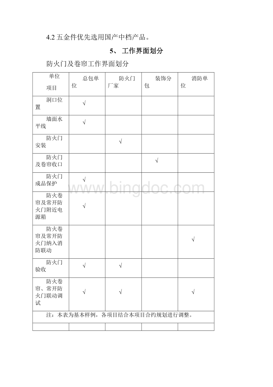 防火门防火卷帘门技术要求和管理要求.docx_第3页