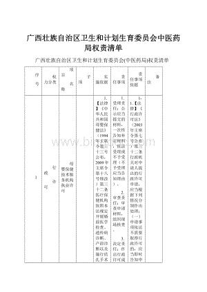 广西壮族自治区卫生和计划生育委员会中医药局权责清单.docx