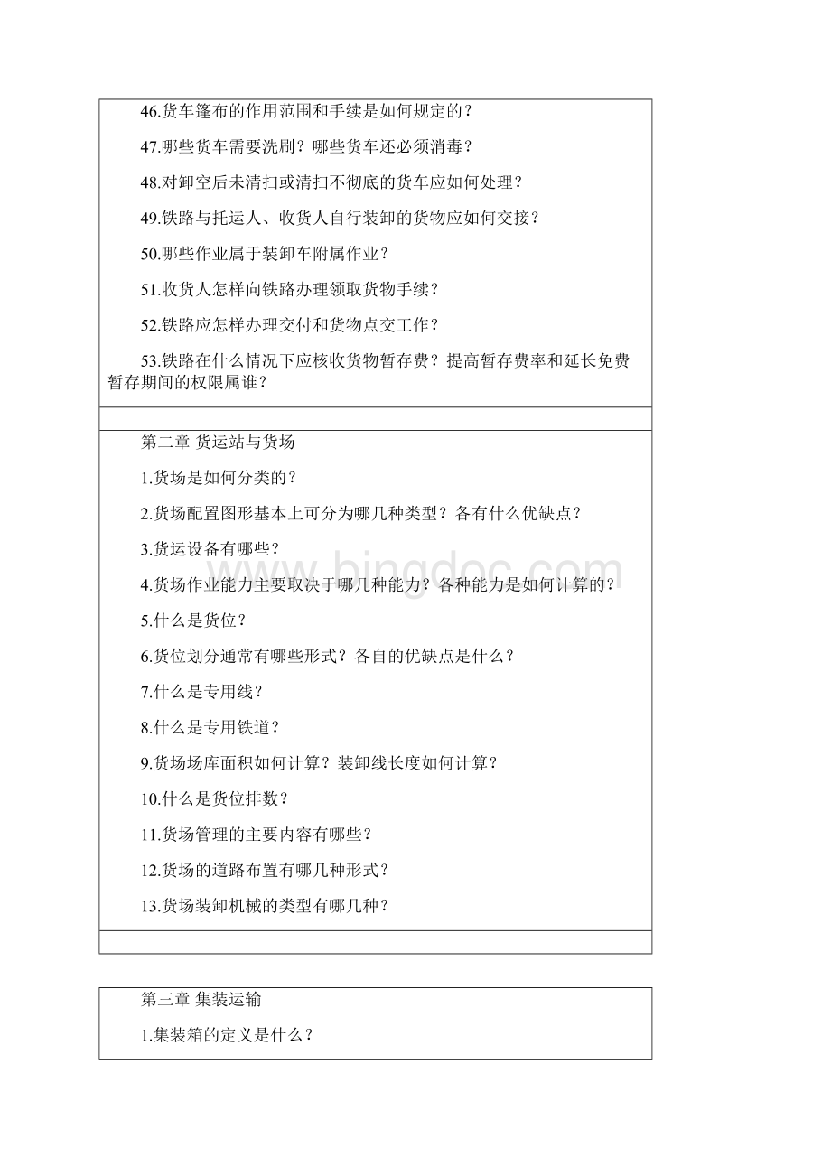 铁道货运组织习题.docx_第3页