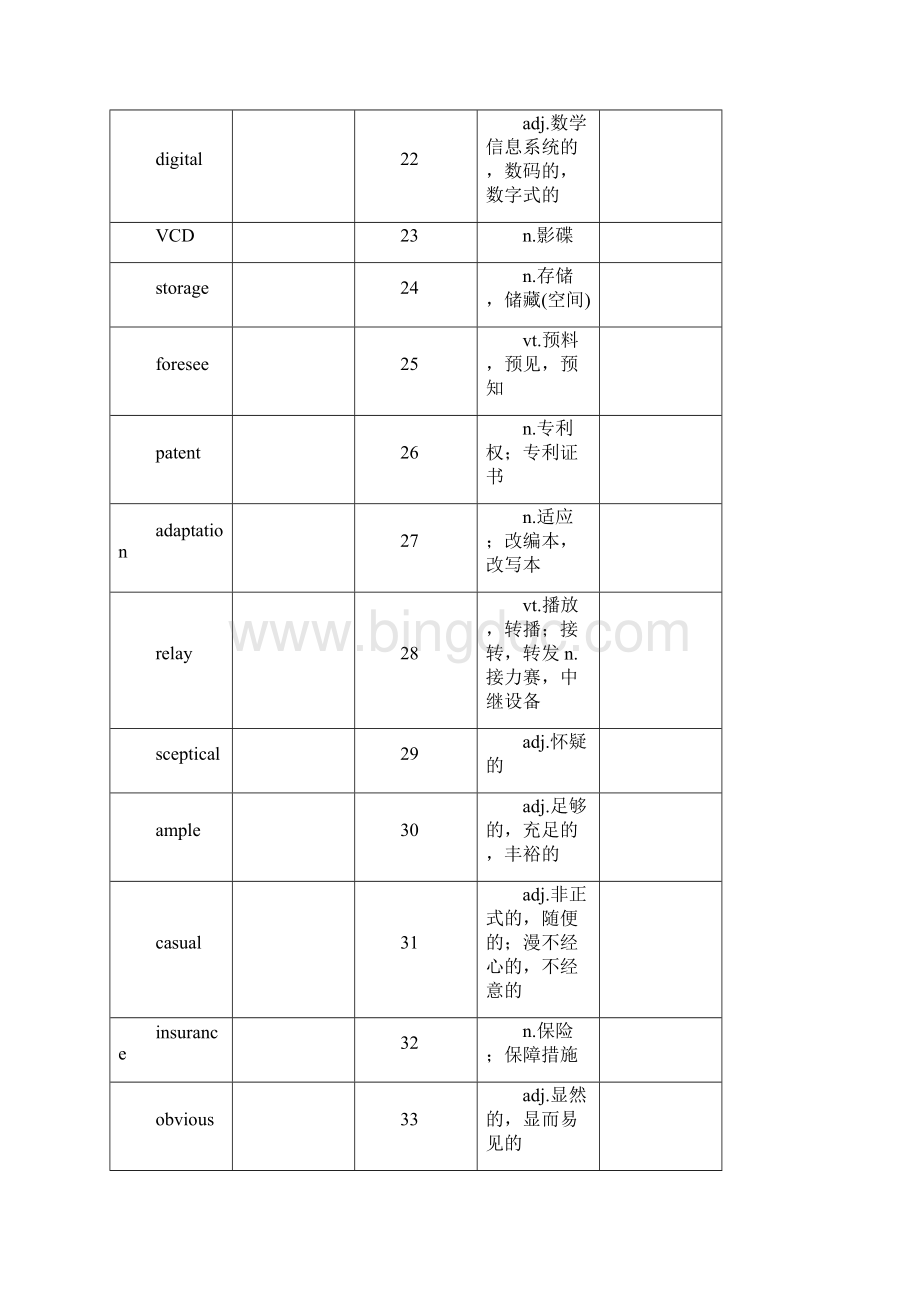 江苏译林版高中英语模块7单词默写版课件.docx_第3页