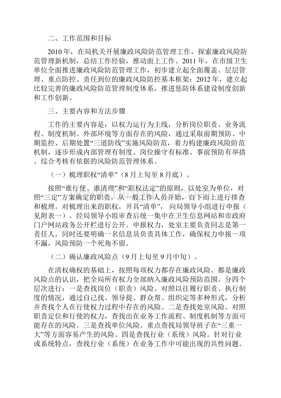 四川省卫生厅关于开展行政权力运行监控机制建设实施方案.docx_第2页