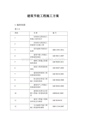 建筑节能工程施工方案.docx