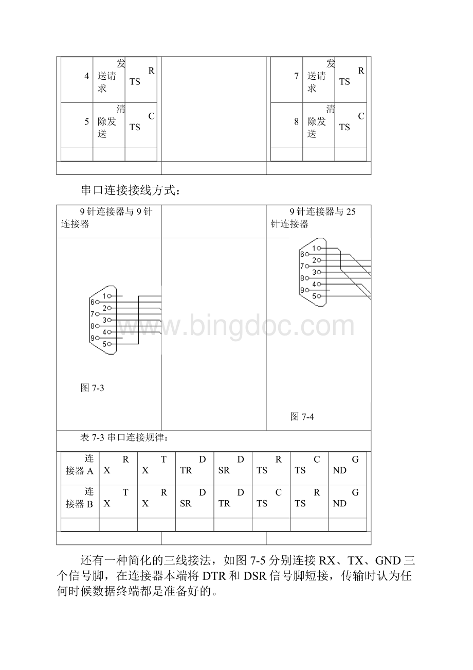 第七章 数控机床数据通讯.docx_第3页