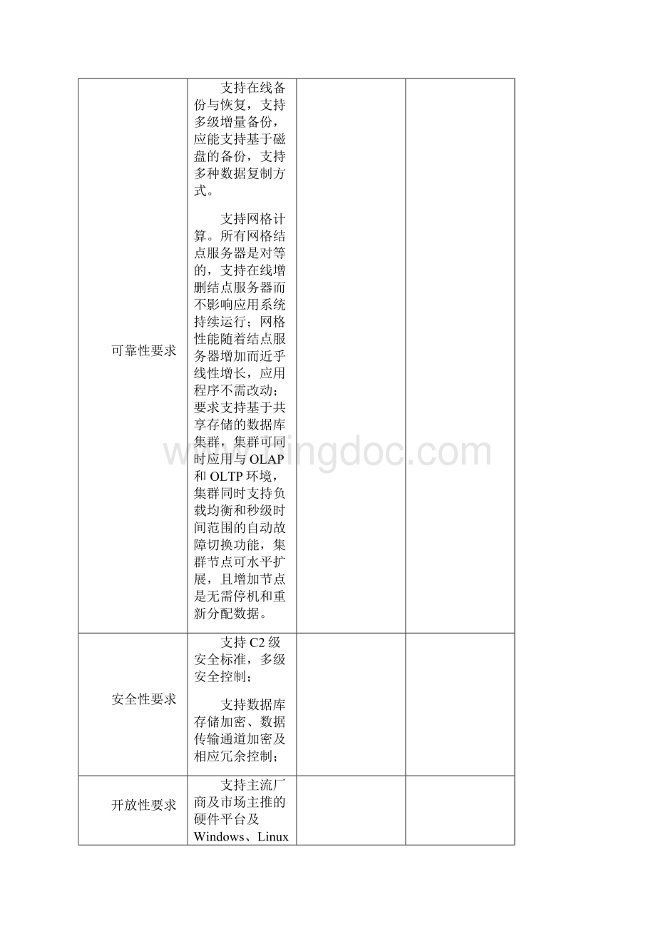 上海交通大学医学院数据库应用软件招标书精.docx_第2页