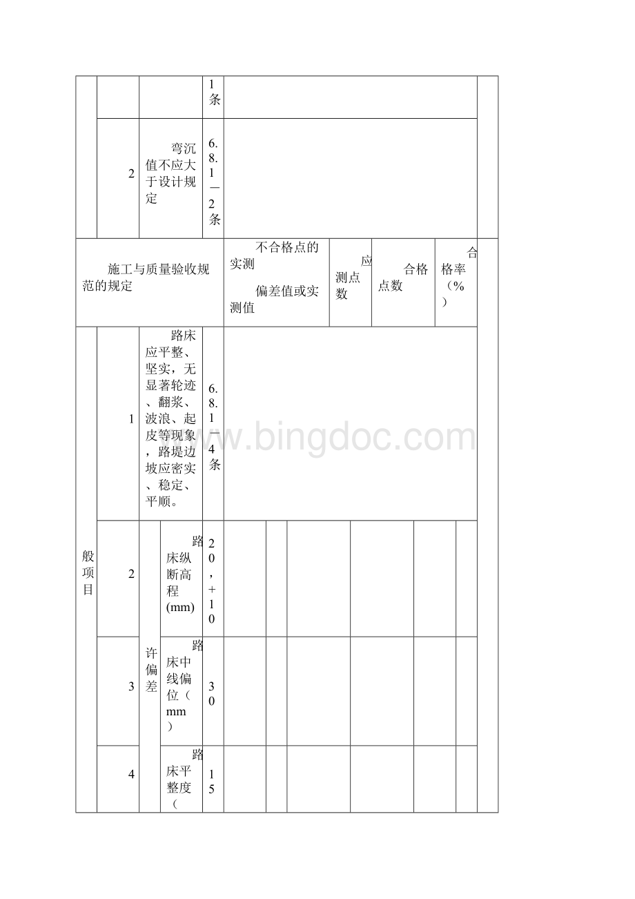 道路工程检验批表格全套.docx_第2页