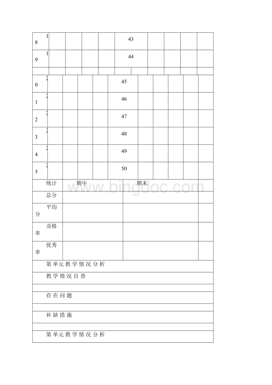 教师工作手册模板正确.docx_第3页