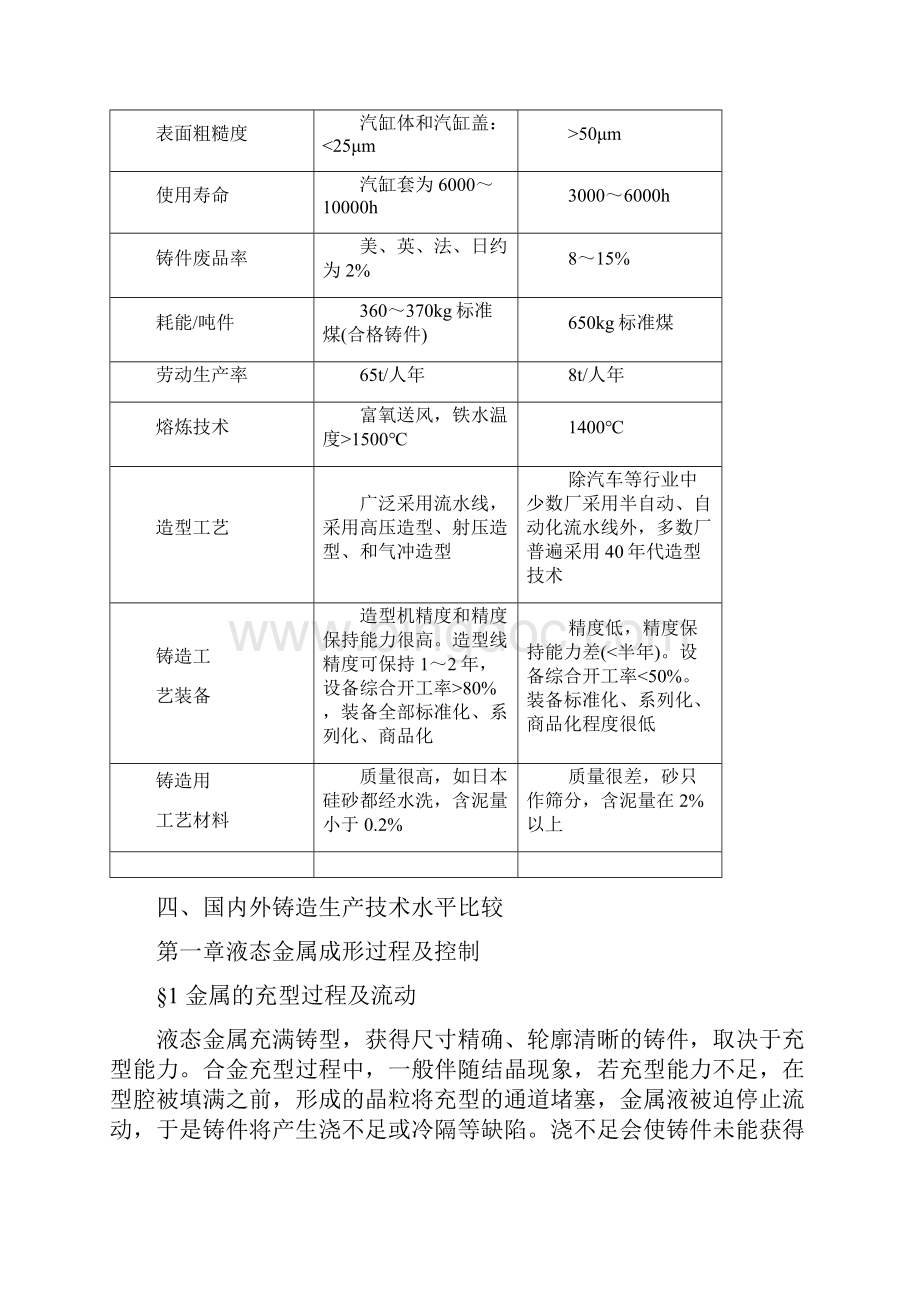 金属液态成形pptConvertor.docx_第3页