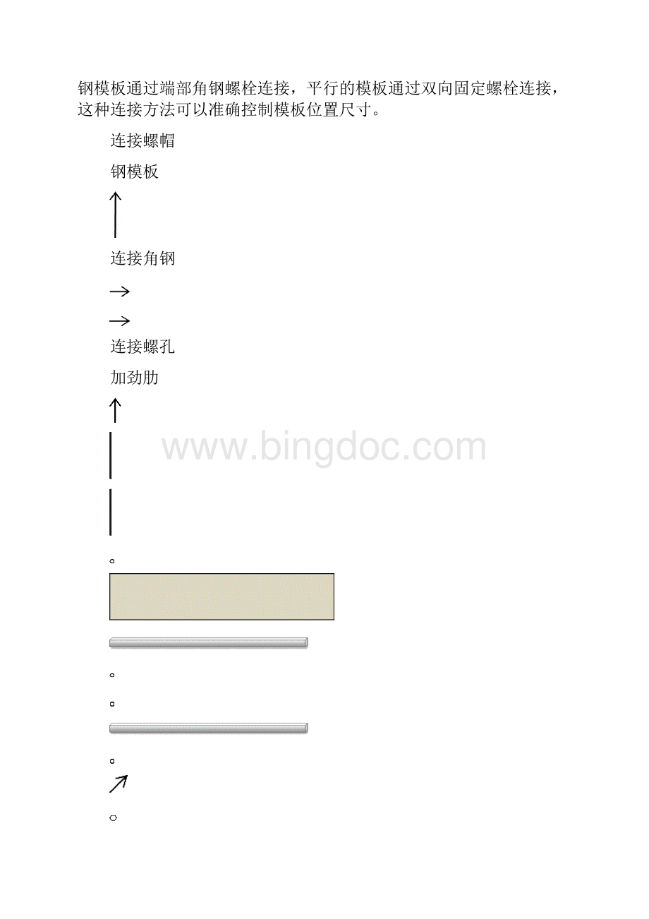 厨卫间止水台定型钢模板施工工艺.docx_第2页