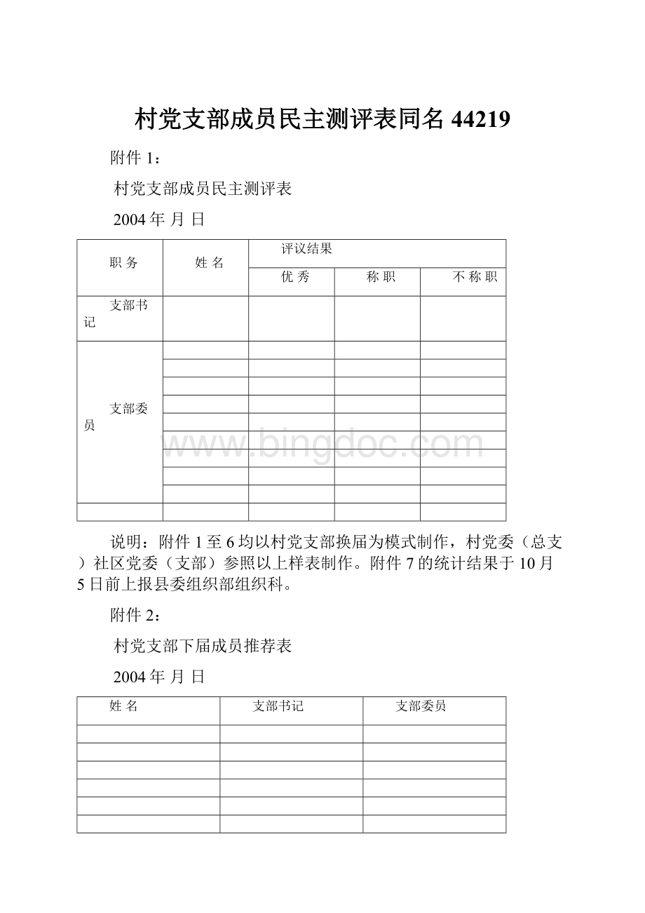 村党支部成员民主测评表同名44219.docx_第1页