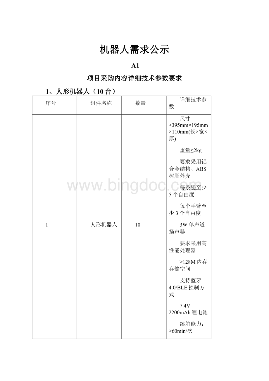 机器人需求公示.docx