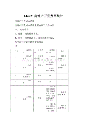 144723房地产开发费用统计.docx