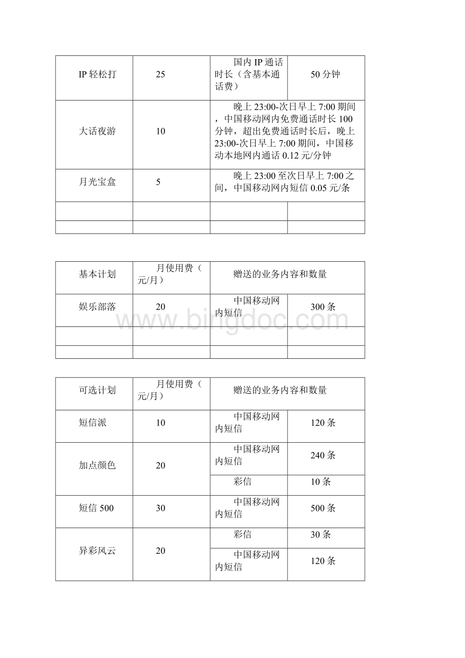中国移动收费标准一览表.docx_第3页